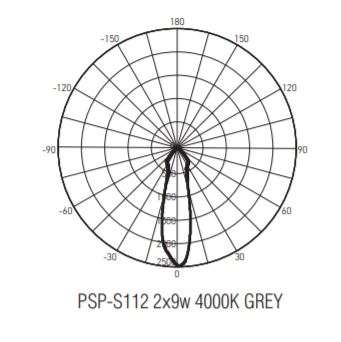 ��������� ��� PSP-S1��