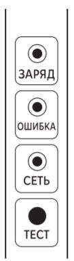 ���������� �� ������� ����������� ��������� ������ WEL-1W01-C