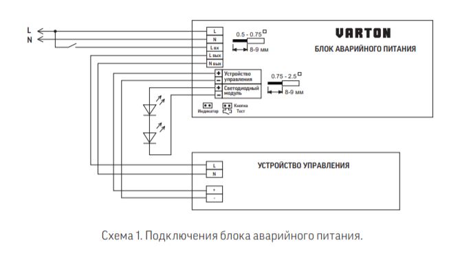 ����� ����������� ��� V1-EM-00478-21A01-2000400 � �����������